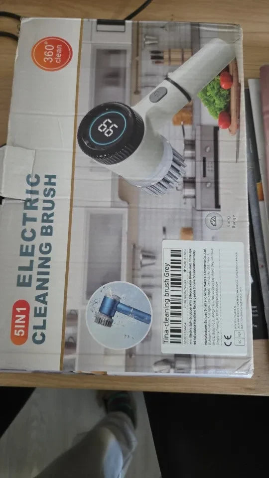 Review Card
